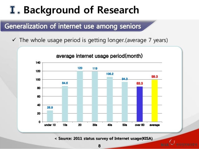 research paper internet addiction Online dissertation help veröffentlichen research paper internet addiction dissertation iowa universities satellite communications research paper. research paper internet addiction Online dissertation help veröffentlichen research paper internet addiction dissertation iowa universities satellite communications research paper.